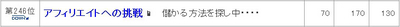 070531_ninkiblogranking.jpg